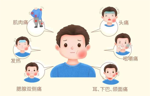 冬春季高发！家长需警惕！